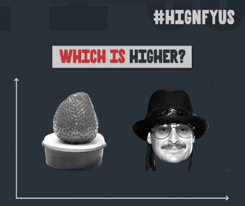 Kid Rock Tickets Are Cheaper Than Luxury Groceries